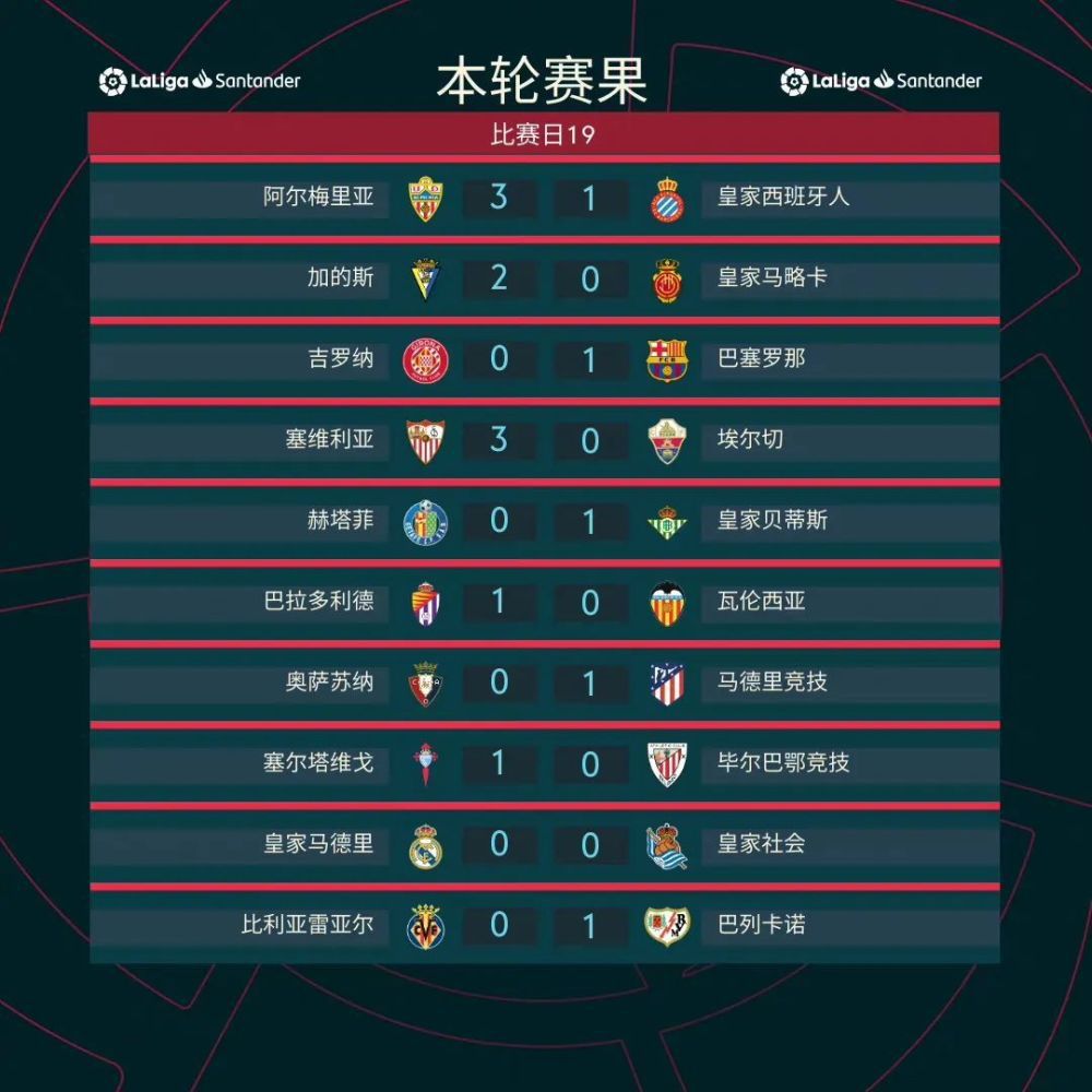 克洛普：马蒂普前十字韧带断裂；合同最后一年或难再出场克洛普更新了两名利物浦队员的伤情，马蒂普遭遇了前十字韧带断裂，麦卡利斯特膝盖被踩后进行了缝合，恢复时间还需观察。